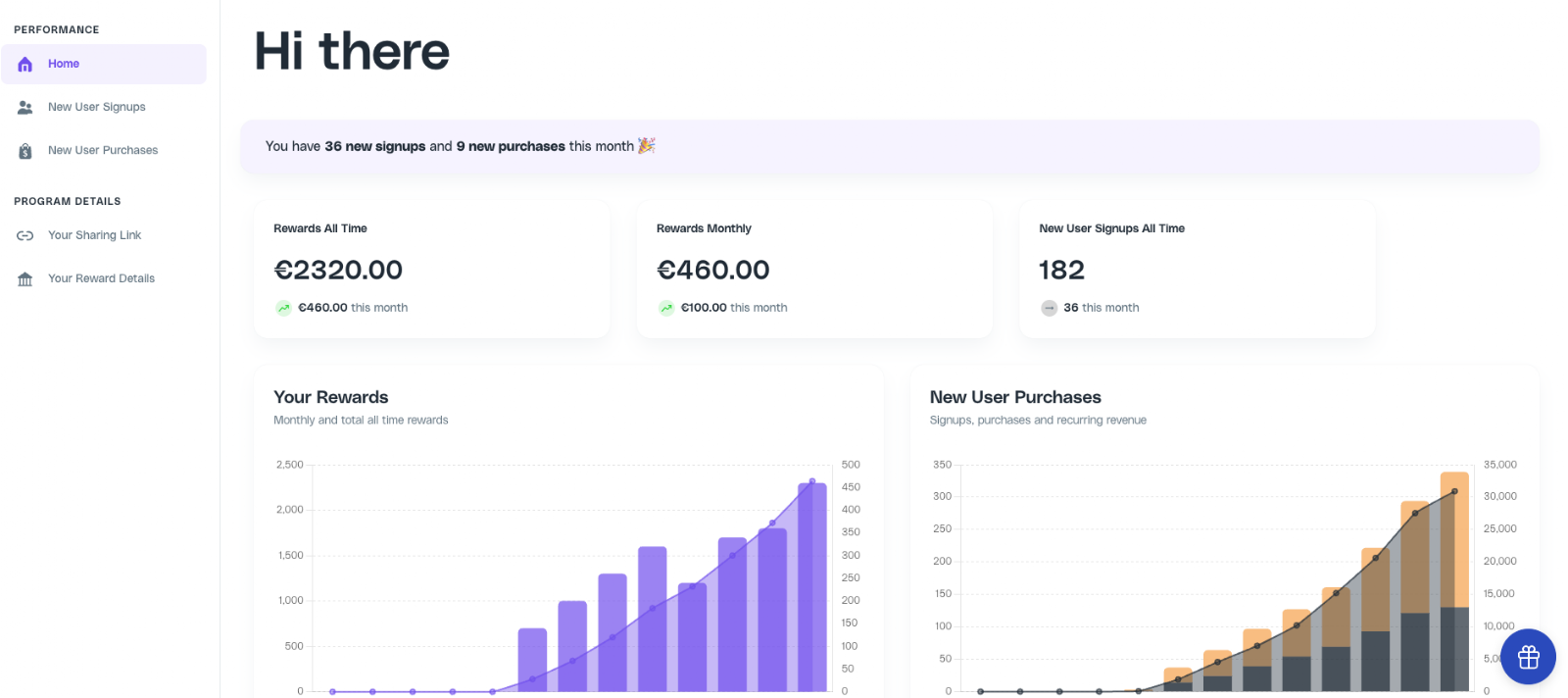 Image showing an affiliate program dashboard 
