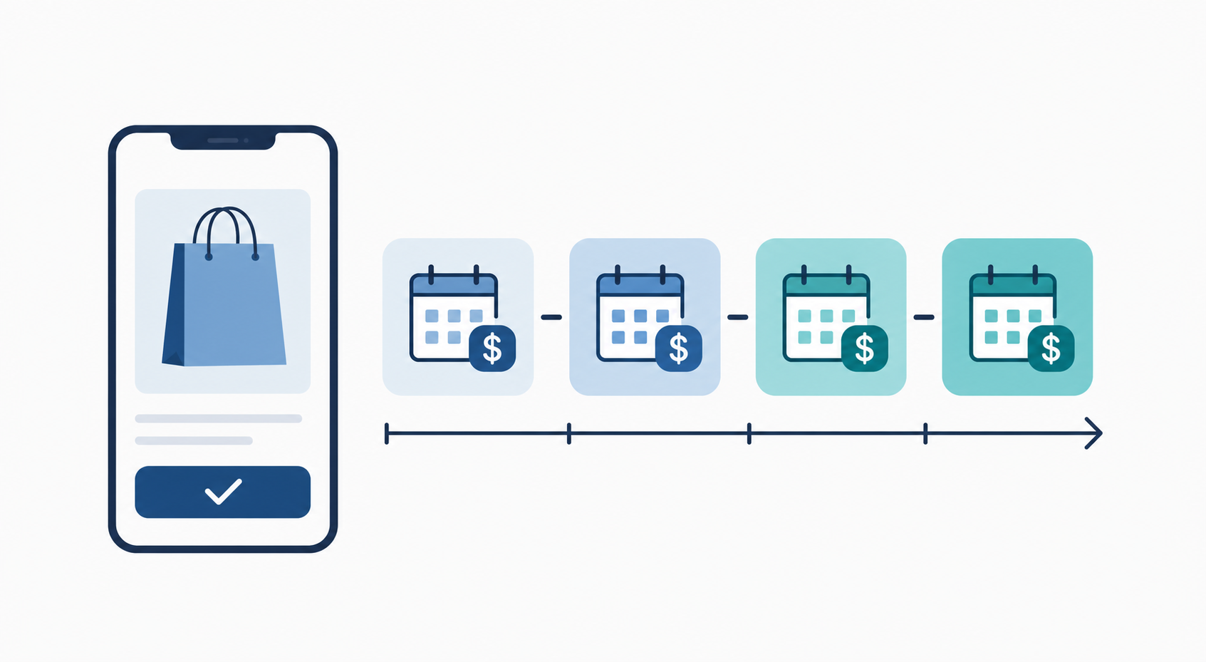 Phone showing a shopping bag beside four calendar icons on a timeline.
