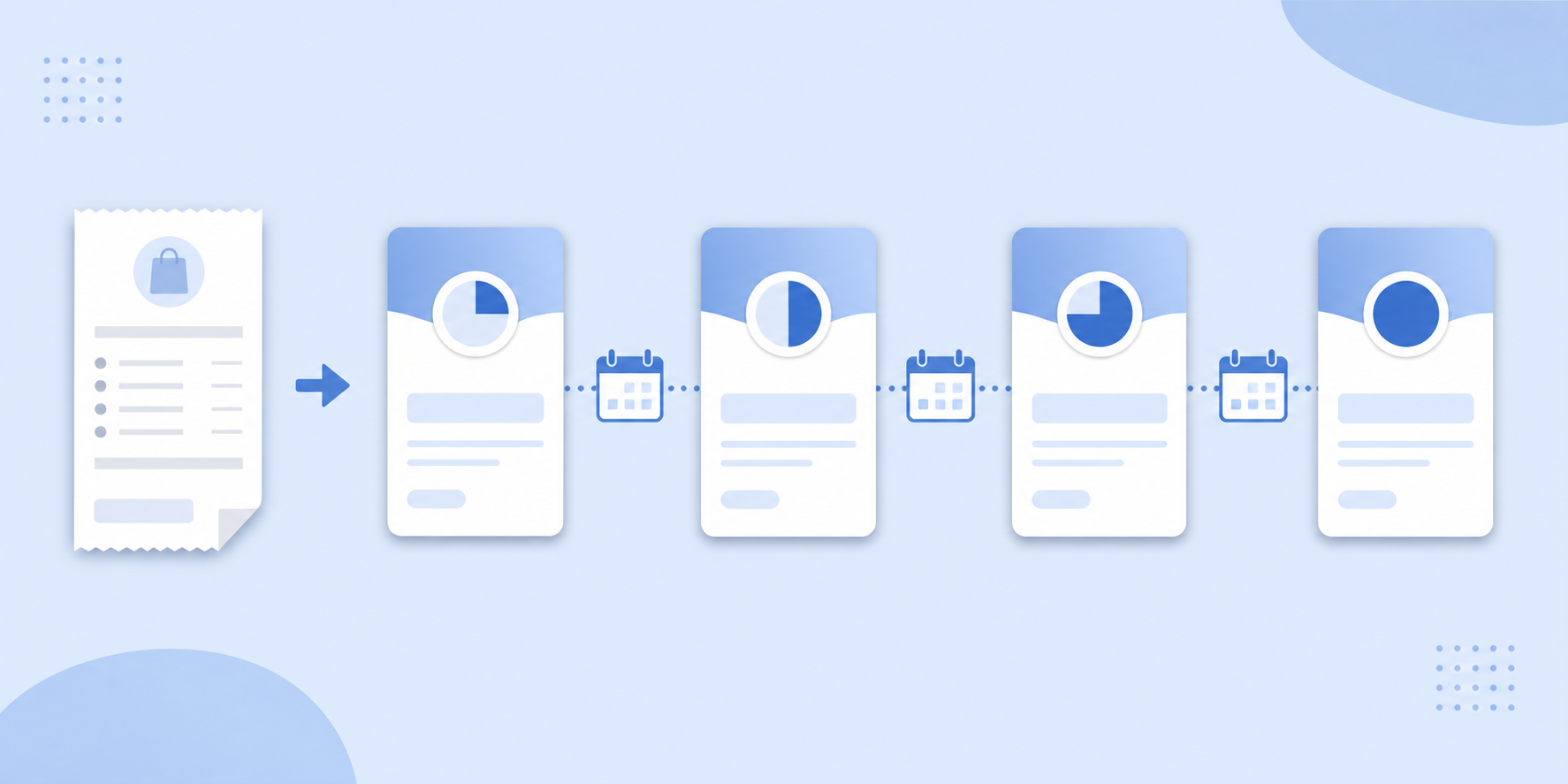 A clean flat-lay illustration showing a single purchase receipt being divided into four equal payment cards arranged in a timeline sequence, with calendar icons and a two-week interval between each card, representing a buy now pay later installment schedule, modern minimal style, soft blue and white color palette, no text or numbers