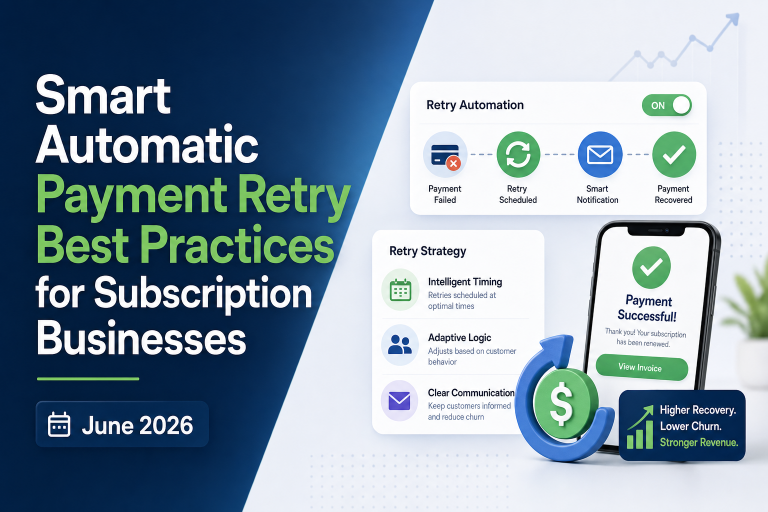 Smart Automatic Payment Retry Best Practices for Subscription ...