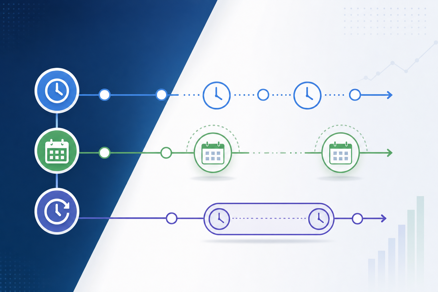 A clean timeline diagram showing different retry timing windows for payment failures. Visual representation of three parallel timelines: one showing 2-4 hour intervals for quick retries (system errors), one showing calendar days 1st and 15th marked for payday retries (insufficient funds), and one showing a 24-48 hour window for temporary holds. Modern fintech aesthetic with blues and greens, minimal flat design, clock icons and calendar elements, no text or words