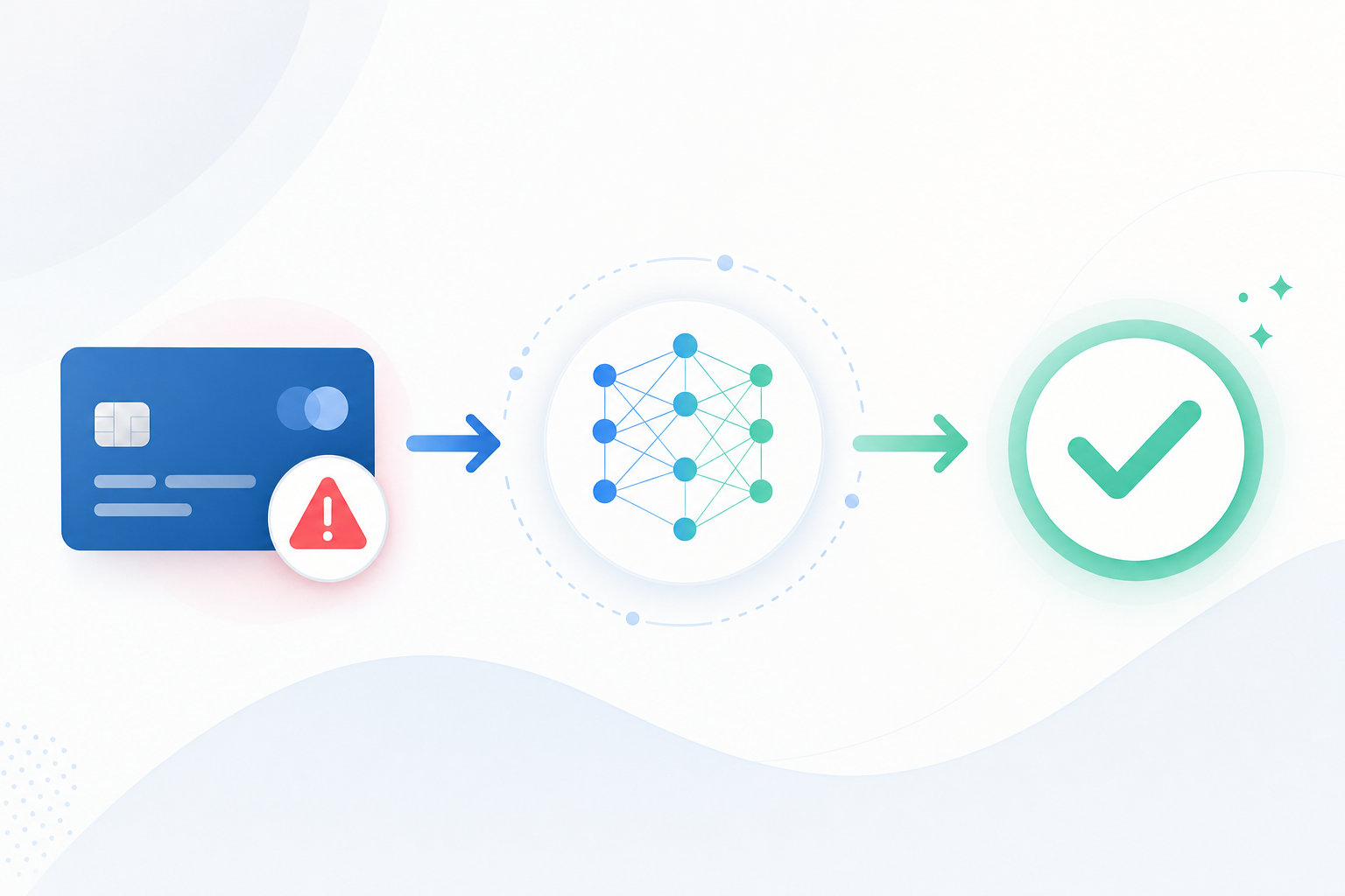 A clean, modern illustration showing a subscription payment recovery workflow. Show a credit card with a warning symbol or declined transaction icon, then arrows pointing to an AI-powered retry system (represented by interconnected nodes or neural network pattern), and finally arrows leading to a successful checkmark or completed transaction. Use a professional color palette with blues, greens, and whites. The style should be minimalist and business-focused, like a SaaS product illustration. No text, words, or letters in the image.
