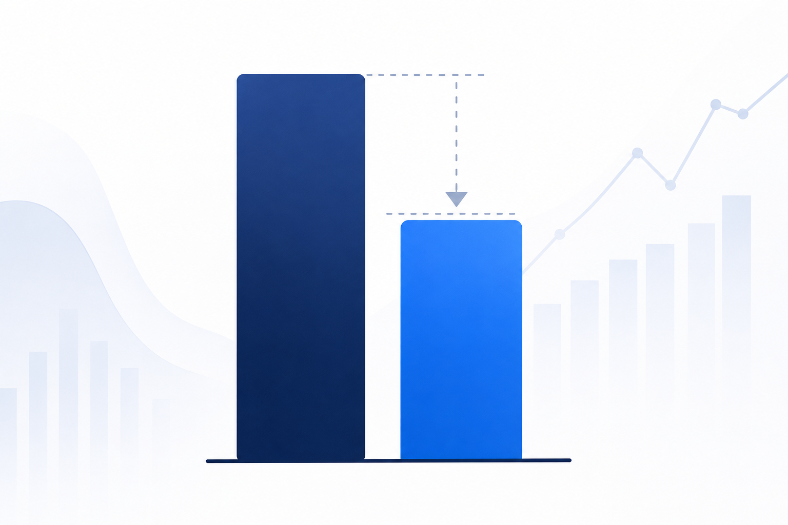 A clean, abstract data visualization concept showing two bar chart columns side by side — one tall and one noticeably shorter — representing a gap between an expected versus actual outcome. The bars are rendered in a modern flat style with a dark navy and electric blue color palette, set against a minimal white background. No numbers, no labels, no text anywhere. A subtle downward arrow or gap indicator floats between the bars to emphasize the shortfall. Professional financial dashboard aesthetic.