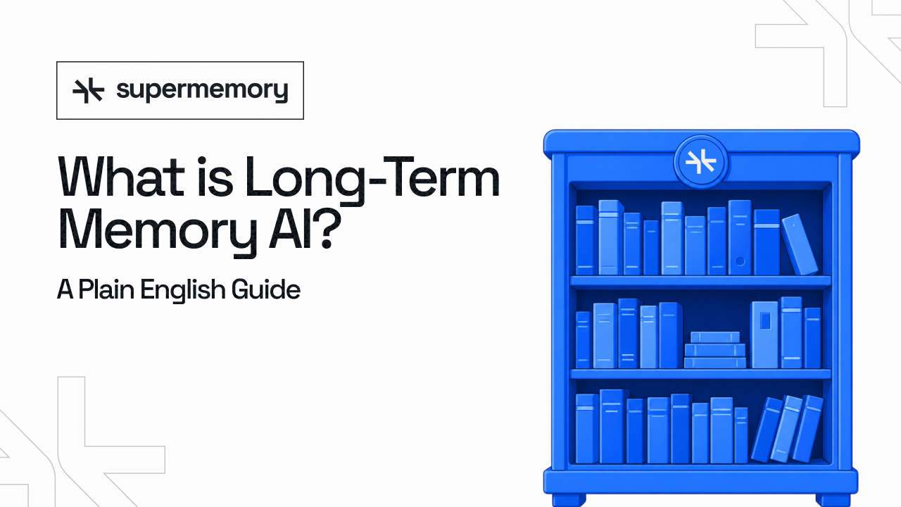 What Is Long-Term Memory AI? A Plain-English Guide