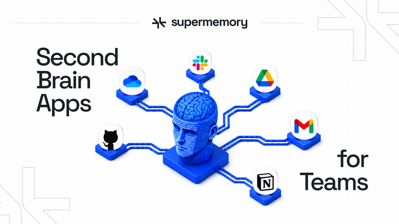 Second Brain Apps for Teams: Why AI Memory APIs Beat Consumer Tools (May 2026)