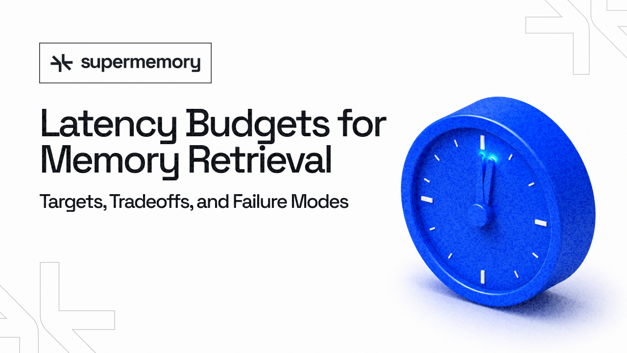 Latency Budgets for Memory Retrieval: Targets, Tradeoffs, and Failure Modes