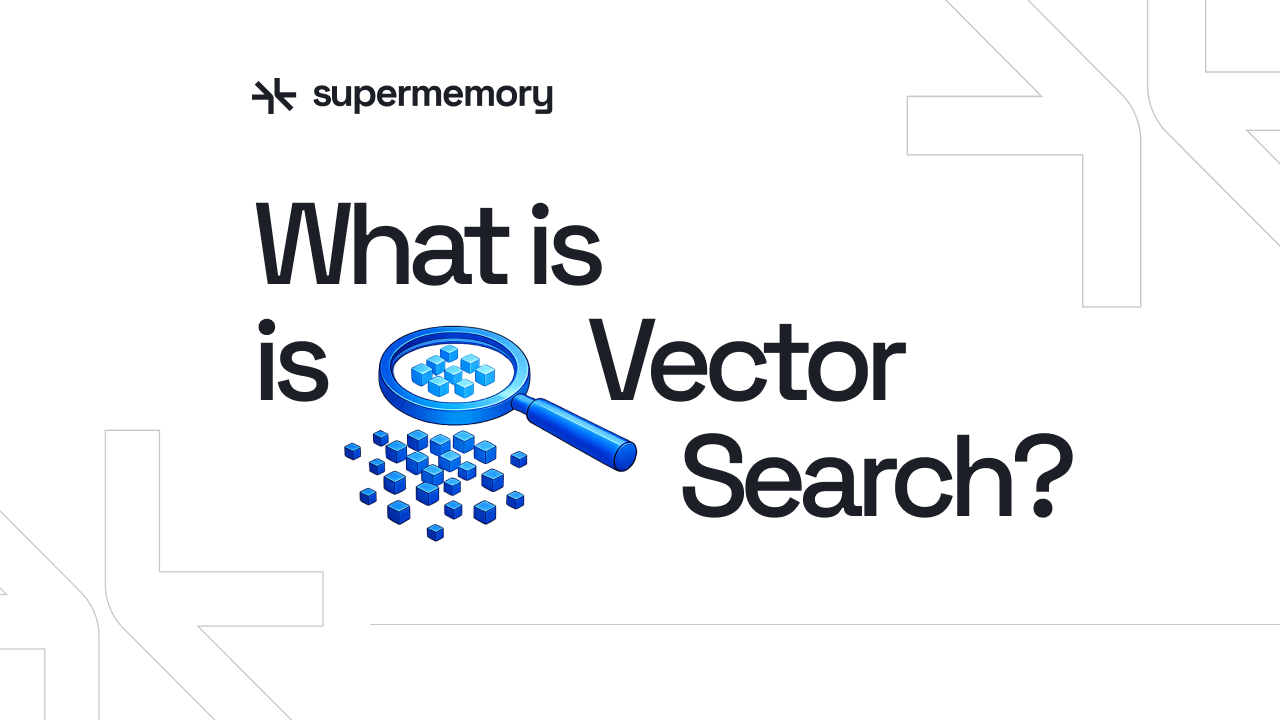 What Is Vector Search? A Founder's Guide to ML-Powered Search in April 2026