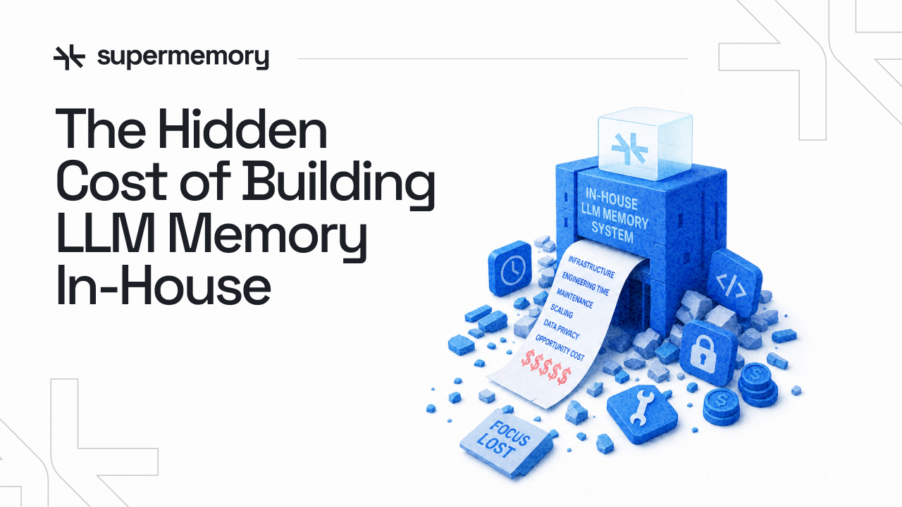 The Hidden Cost of Building LLM Memory In-House (May 2026)