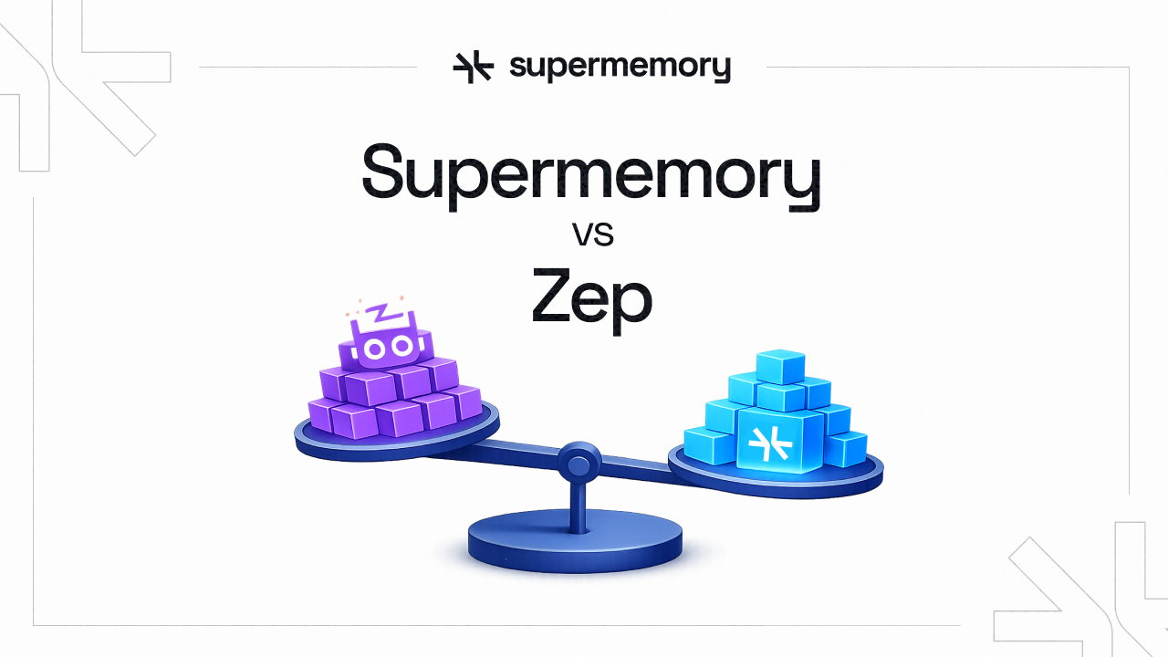 Supermemory vs Zep: Which Memory Solution Wins in April 2026?