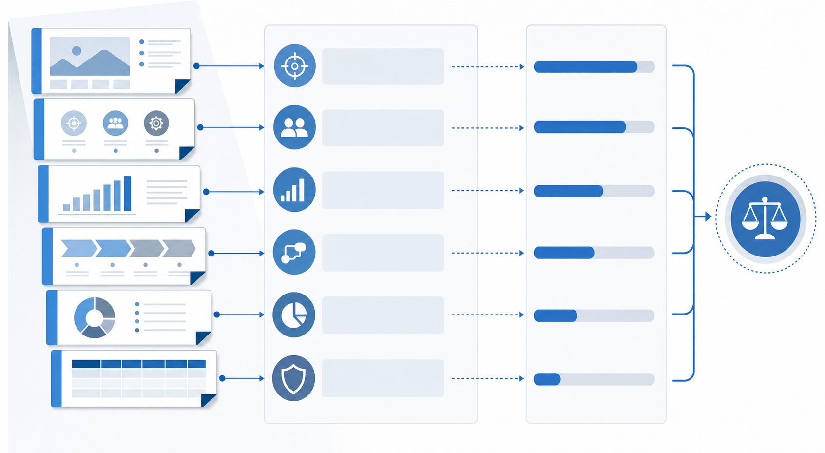 Professional business illustration showing a structured presentation slide deck layout with evaluation criteria mapping, featuring clean geometric shapes representing slides aligned to scoring factors, with visual hierarchy indicators like weight distribution bars and alignment arrows, in a modern minimalist style with blue and gray tones, no text or letters