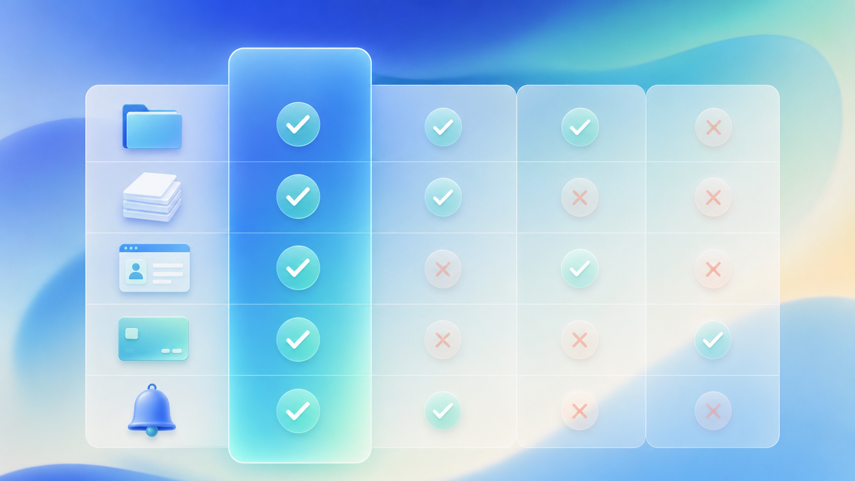 A clean, modern flat-style illustration representing a feature comparison of legal software tools. Show an abstract comparison grid or matrix with columns and rows of soft checkmark and cross symbols arranged in a clean layout, suggesting one standout column fully filled with positive marks while others are partially filled. Include subtle legal and workflow icons like folders, document stacks, a client portal window, a payment card, and a court-notice bell distributed across the grid cells. Soft professional color palette of blues, teals, and neutral tones. Minimalist, polished, no text, no words, no letters, no numbers.