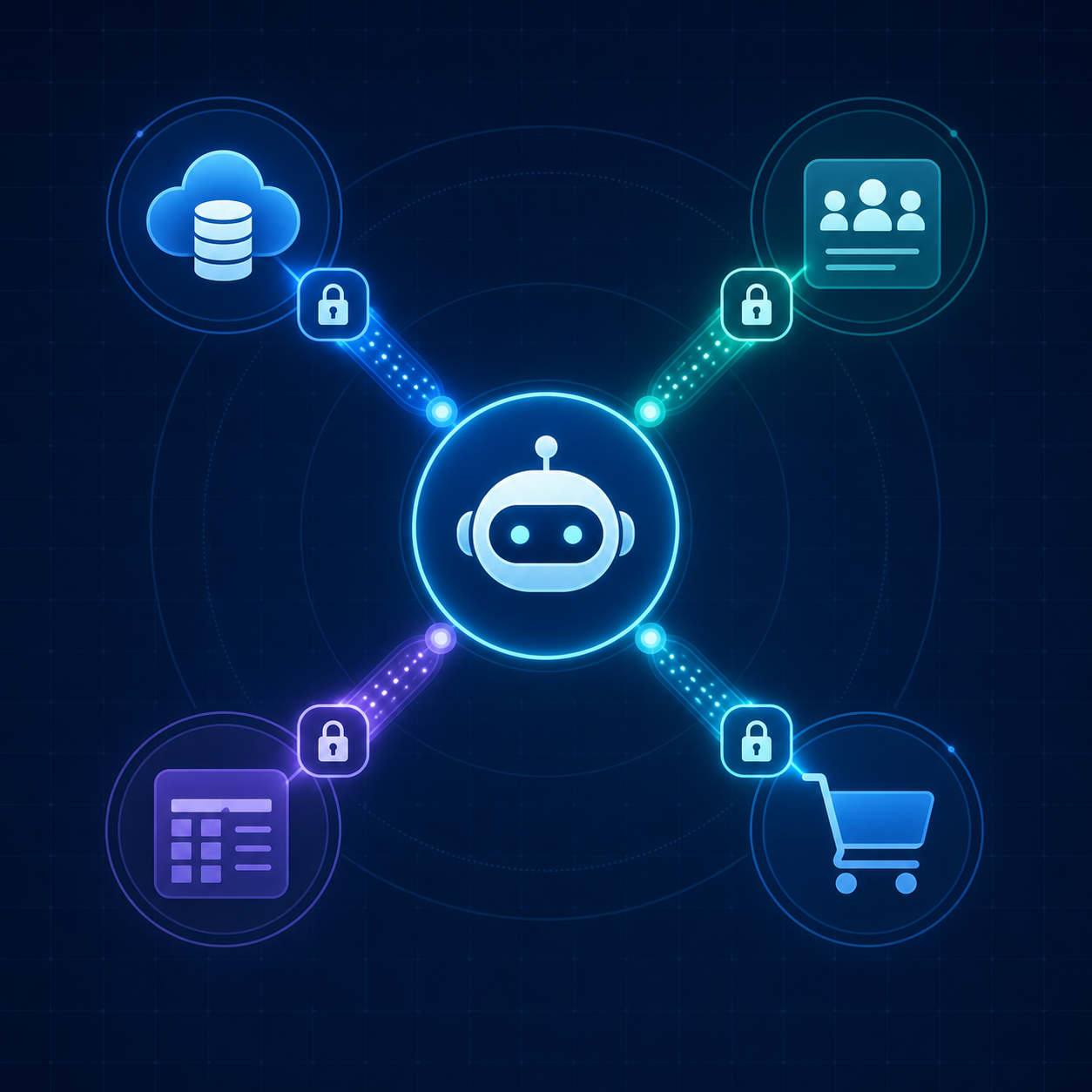 A futuristic technical diagram showing an AI agent icon at the center, connected via glowing secure gateway pathways to multiple business system icons arranged in a circular pattern — including a cloud database, a CRM system, an accounting ledger, and a shopping cart. Each connection has a distinct colored data stream flowing through it, with subtle lock icons on the gateway nodes indicating secure tenant-scoped access. The background is a deep dark navy with a subtle grid, and the overall aesthetic is clean, modern, and flat with blue, teal, and purple tones. No text, labels, letters, or words anywhere in the image.