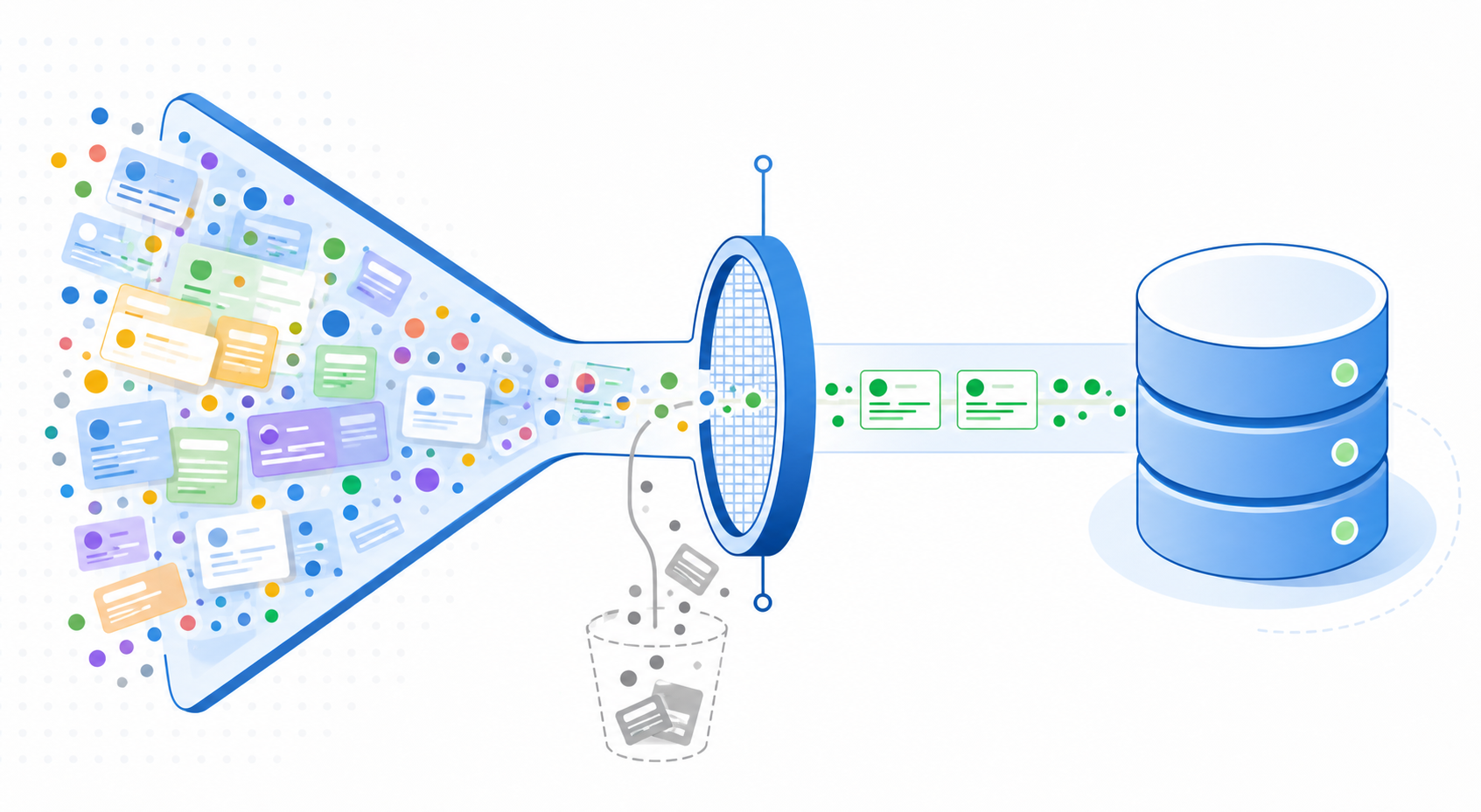 A diagram showing a large messy funnel on the left filled with many different colored data points and records flowing into a clean, organized database on the right, with a filter mechanism in the middle blocking unwanted records. The funnel represents a CRM contact database with mixed quality data, and the filter narrows the flow to only clean, relevant records reaching the destination system. Clean modern flat design, blue and white color scheme with subtle green for valid records and gray for filtered-out ones.