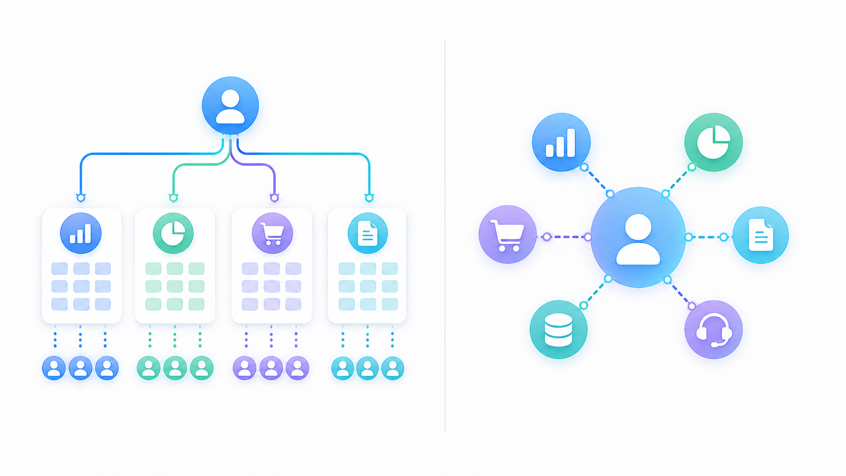 A clean split-screen diagram illustration showing two contrasting billing models side by side. On the left, a grid of colored boxes arranged in categories with multiple connection lines from users to each box, representing per-category licensing. On the right, a single unified circle with multiple connector icons radiating outward from one central user node, representing flat per-tenant pricing. Minimalist flat design style with a blue and teal color palette, white background, no text or labels anywhere.