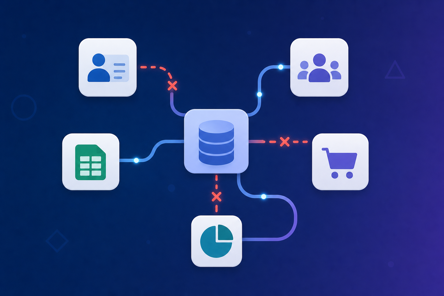 A clean, modern illustration showing a network of interconnected SaaS application icons — representing CRM, HR, accounting, ERP, and e-commerce platforms — connected by flowing data pipelines to a central hub, with some connections highlighted in red to indicate coverage gaps or broken links, on a dark blue-to-purple gradient background with subtle geometric shapes