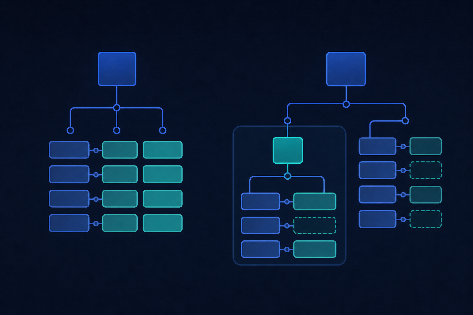A technical diagram showing two API response data structures side by side, represented as nested boxes and tree nodes. On the left, a flat simple hierarchy with rows connecting directly to data cells. On the right, a more complex nested hierarchy with an additional container layer wrapping grouped rows, and some cell nodes visually empty or missing compared to the left side. Abstract, clean, dark background with blue and teal accent colors, no labels or text, developer-focused aesthetic.