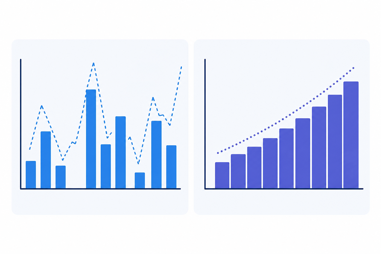 Two contrasting bar charts side by side illustrating pricing model differences. On the left, an erratic jagged bar chart with unpredictable spikes in height representing volatile task-based costs growing chaotically. On the right, a smooth staircase-style bar chart with evenly incremental steps representing predictable per-tenant pricing that scales steadily with customer headcount. Clean flat design, blue and indigo color palette, no text or labels, minimalist financial data visualization aesthetic.