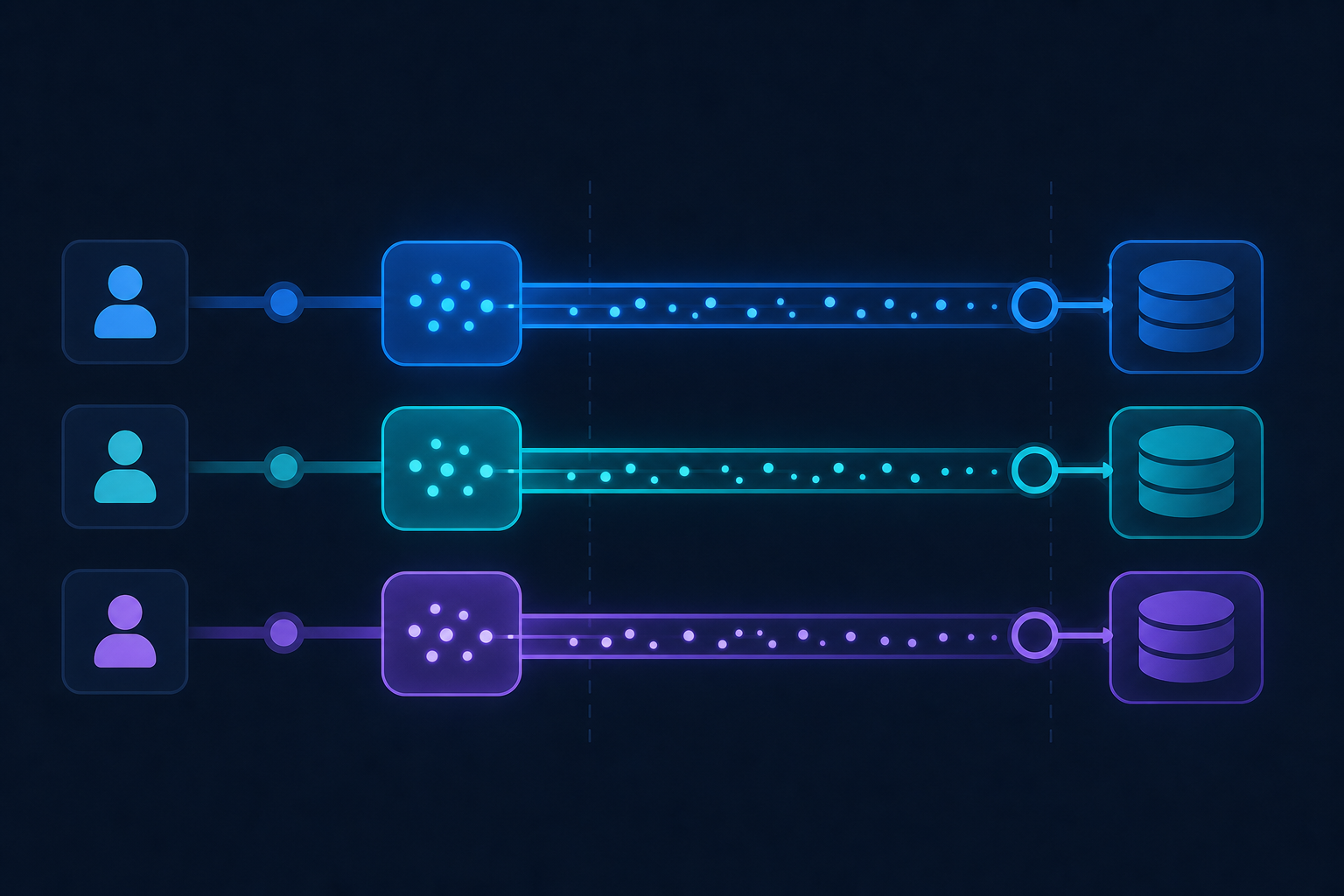 Abstract technical illustration of multi-tenant data architecture: multiple separate glowing pipeline channels running in parallel, each isolated in its own lane, flowing from left to right with distinct colored streams of data particles — blue, teal, purple — never mixing or crossing. Clean flat design with a dark background, modern infrastructure aesthetic, geometric nodes and connection points, no labels or symbols.