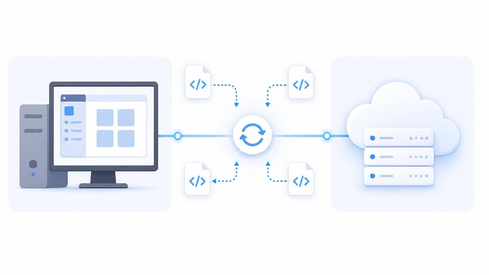 A technical diagram showing an on-premise Windows desktop computer connected to a cloud server through a polling sync process, with arrows indicating bidirectional data flow, XML data packets represented as document icons, and a local application running on the desktop machine. The illustration uses a clean, modern flat design style with blues and grays, showing the local machine environment on one side and a cloud service on the other, connected by a network bridge with sync cycle arrows.