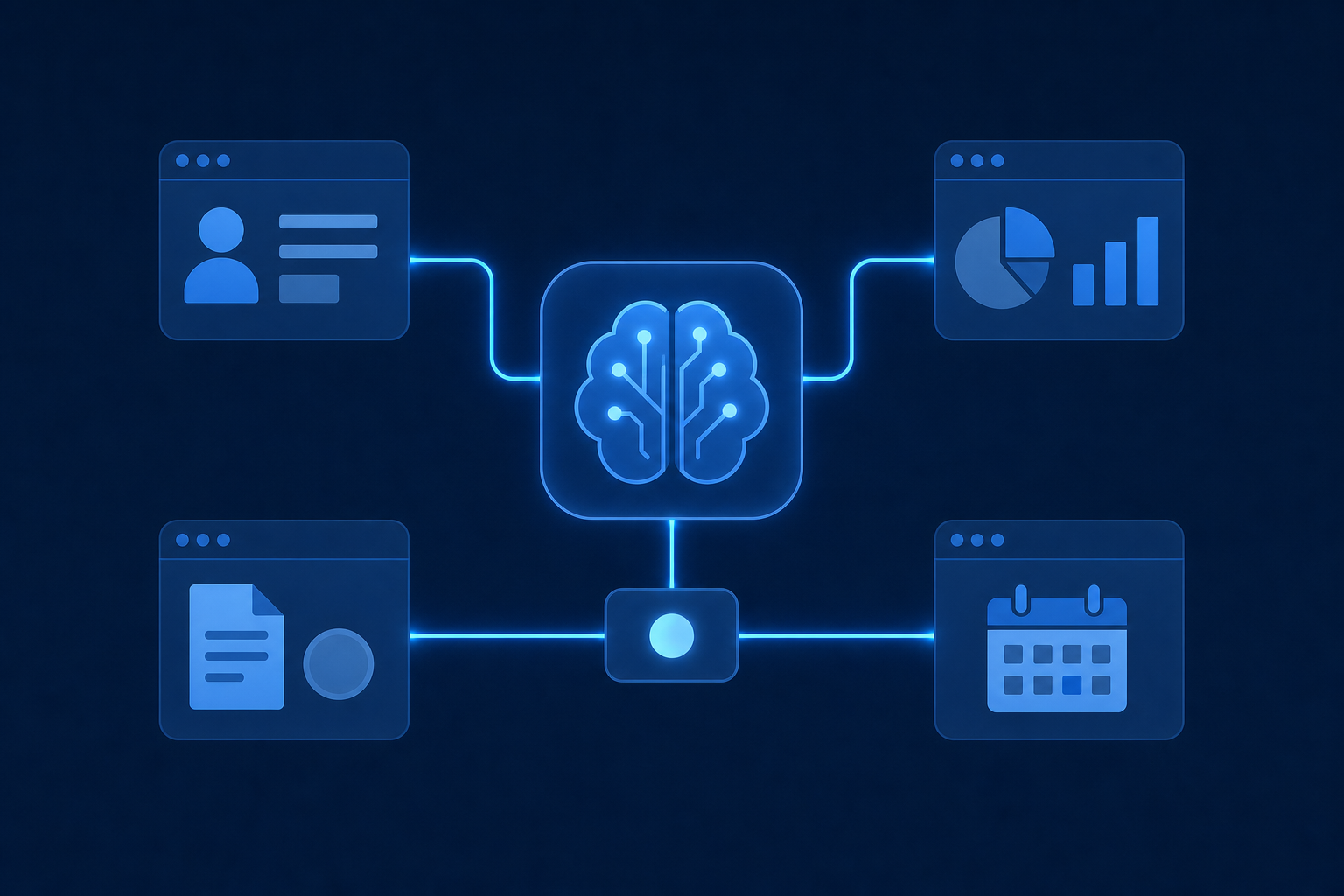 A clean technical diagram illustration showing a hub-and-spoke architecture where a central AI agent brain connects to multiple business application icons (CRM, accounting, project management, calendar) through a unified protocol connector, depicted as glowing lines on a dark blue background, modern flat design, no text or labels