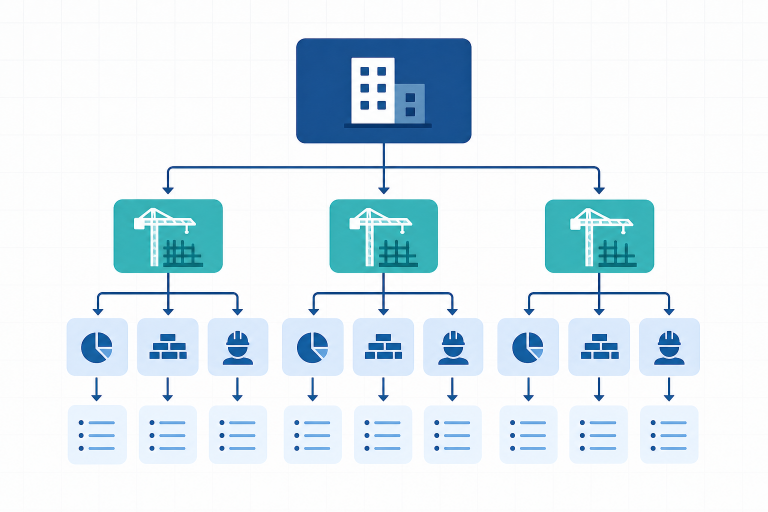 A clean flat design diagram illustrating a hierarchical construction job costing data structure: a top-level project block branching down into phases, then into cost code categories, then into individual line items, connected by arrows showing the parent-child relationships, dark blue and teal color palette, geometric shapes and subtle grid background, no text or labels