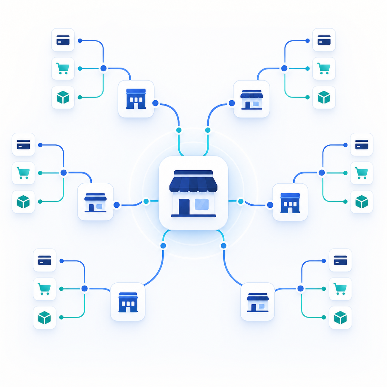 A clean technical diagram showing a central merchant hub connected by lines to multiple store location nodes arranged in a radial pattern, each location node branching further into smaller data pipeline icons representing payments, orders, and inventory. Modern flat design with a dark blue and teal color palette, minimalist style, no text or labels.