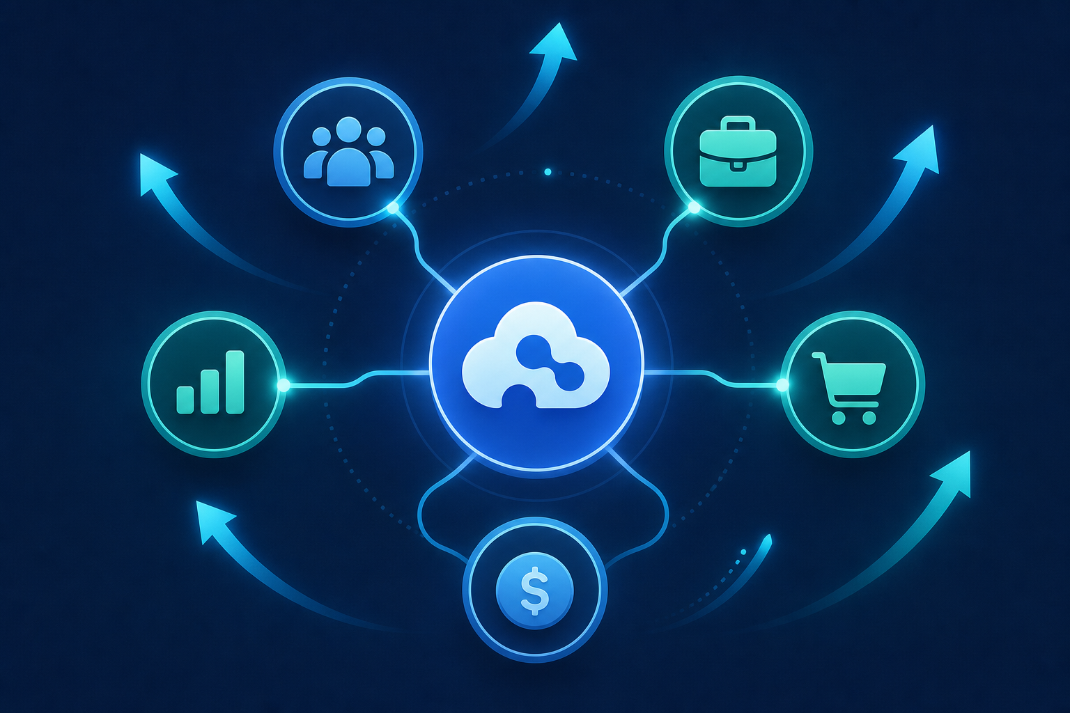 A clean flat design illustration showing a central SaaS product hub connected to multiple surrounding software icons (CRM, accounting, HR, e-commerce, payroll) with glowing connection lines, and upward-trending growth arrows radiating outward, representing customer retention and revenue expansion through integrations — blue and teal color palette, no text or labels