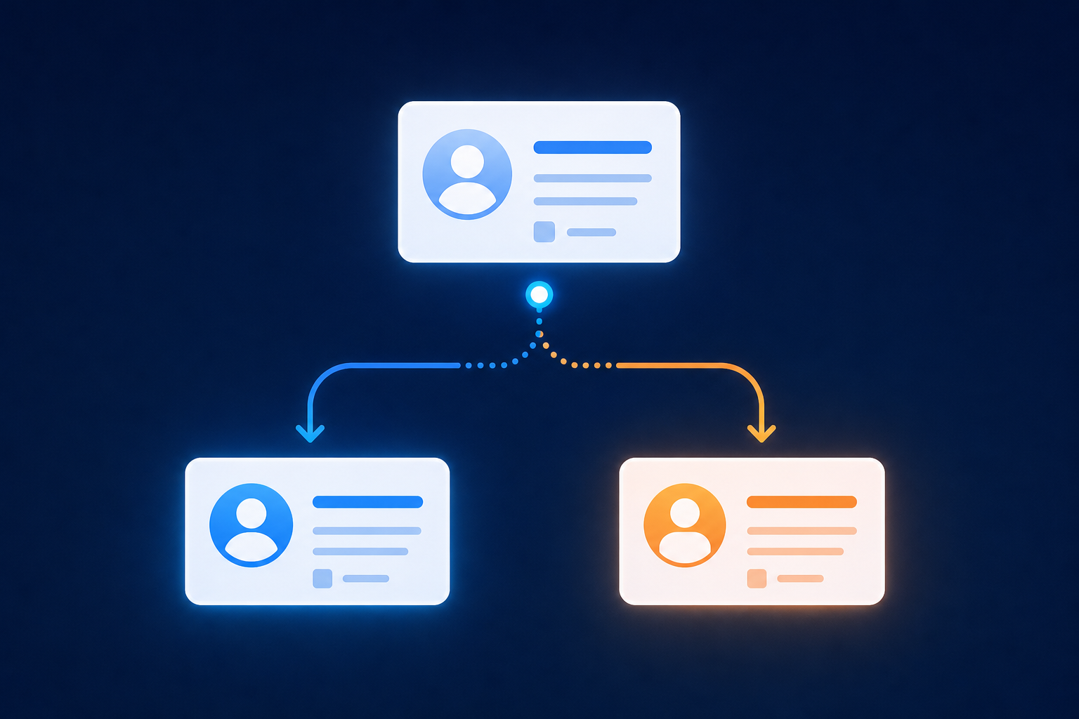 A clean technical diagram showing a single unified contact record splitting into two separate downstream records — one labeled as a customer (blue) and one labeled as a vendor (orange) — connected by arrows flowing downward from a central node, on a dark navy background with a minimal flat design style, no text or labels