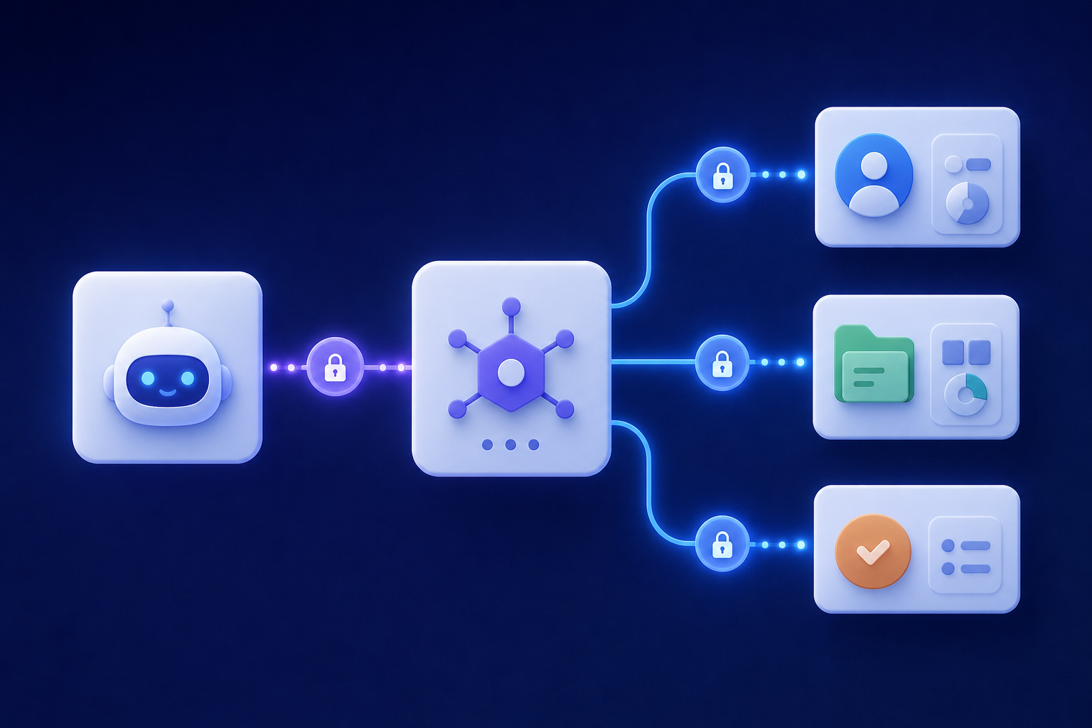 A clean technical architecture diagram showing an AI agent connecting to an MCP server, which then fans out to multiple third-party SaaS application icons (CRM, accounting, project management) through secure per-tenant token flows, illustrated with glowing connection lines and a modern dark blue and purple color scheme, no text or labels