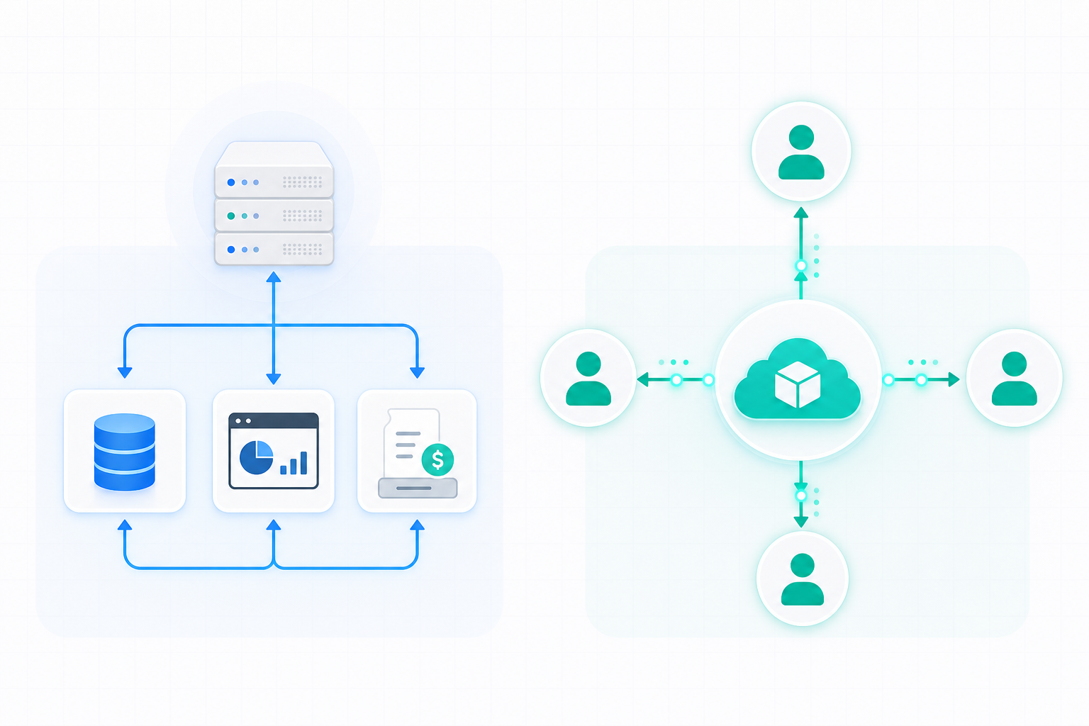 A clean technical diagram showing two distinct data flow paths side by side. On the left, a single company server icon connects to multiple internal system icons (database, dashboard, billing system) with arrows showing data flowing between them in a unified internal network. On the right, multiple individual user/customer icons each connect separately to a central SaaS product platform, with isolated data streams showing multi-tenant architecture. The design uses a modern flat style with blue and teal color palette, subtle grid background, and glowing connection lines. No text, labels, or letters anywhere in the image.