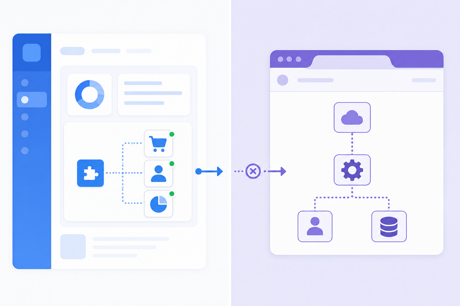 A split-screen illustration showing two contrasting software interfaces side by side. On the left, a clean modern SaaS dashboard with a seamlessly embedded integration panel connecting to app icons like a shopping cart, CRM, and accounting software — all within one cohesive product UI. On the right, a separate browser tab or external website interface showing a disconnected third-party workflow builder, visually isolated from the main product. Subtle arrows and UI connectors emphasize the difference between native embedding and leaving the app. Flat design, blue and indigo color palette, no text or labels.