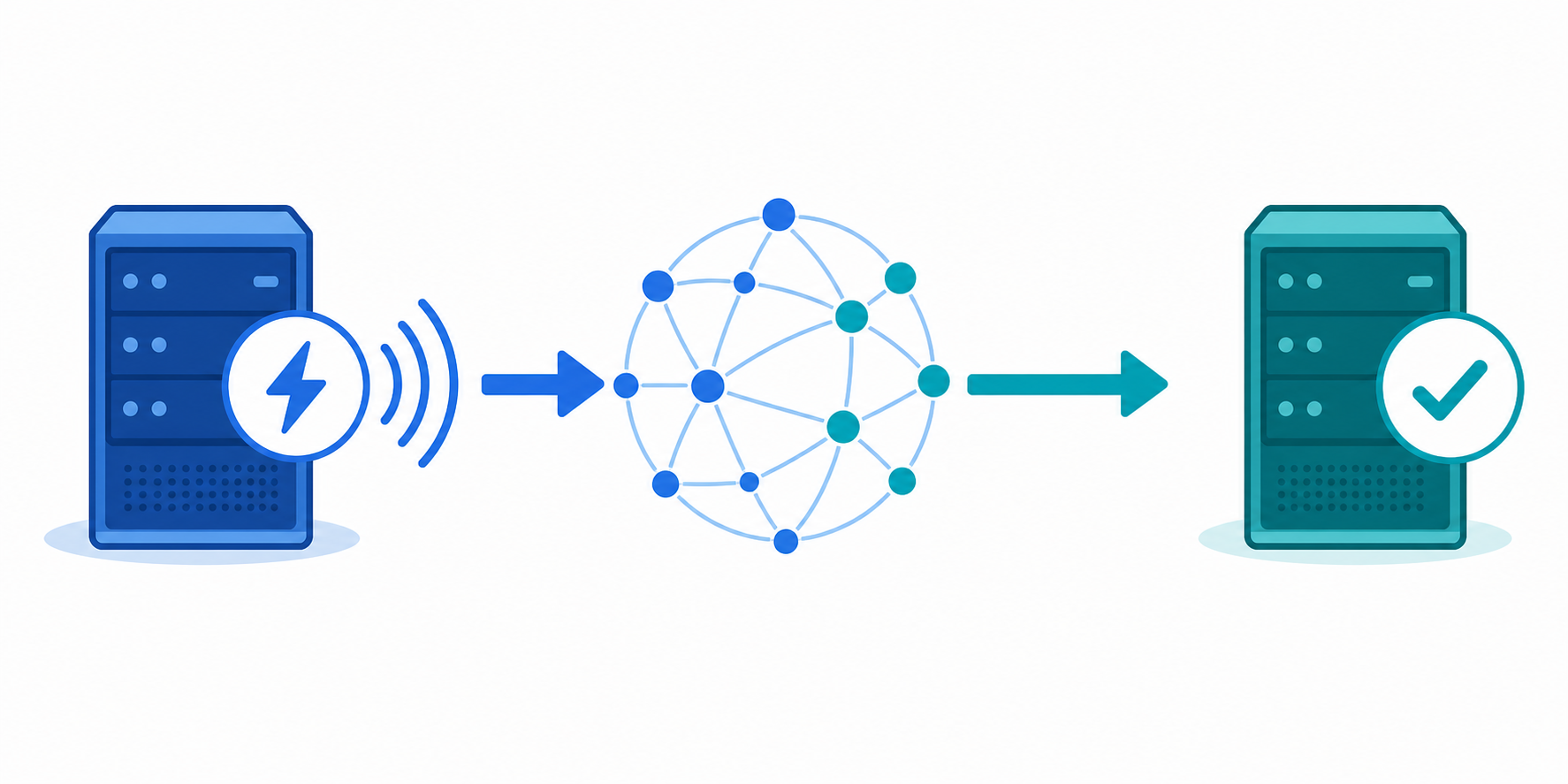 A clean technical diagram showing an event-driven webhook flow: a source server on the left emitting a signal, an arrow labeled with HTTP POST traveling through the internet represented as interconnected nodes, arriving at a receiving server on the right which responds with a checkmark. Modern flat design style with blue and teal color palette, no text or labels, minimalist icons for servers and network nodes.