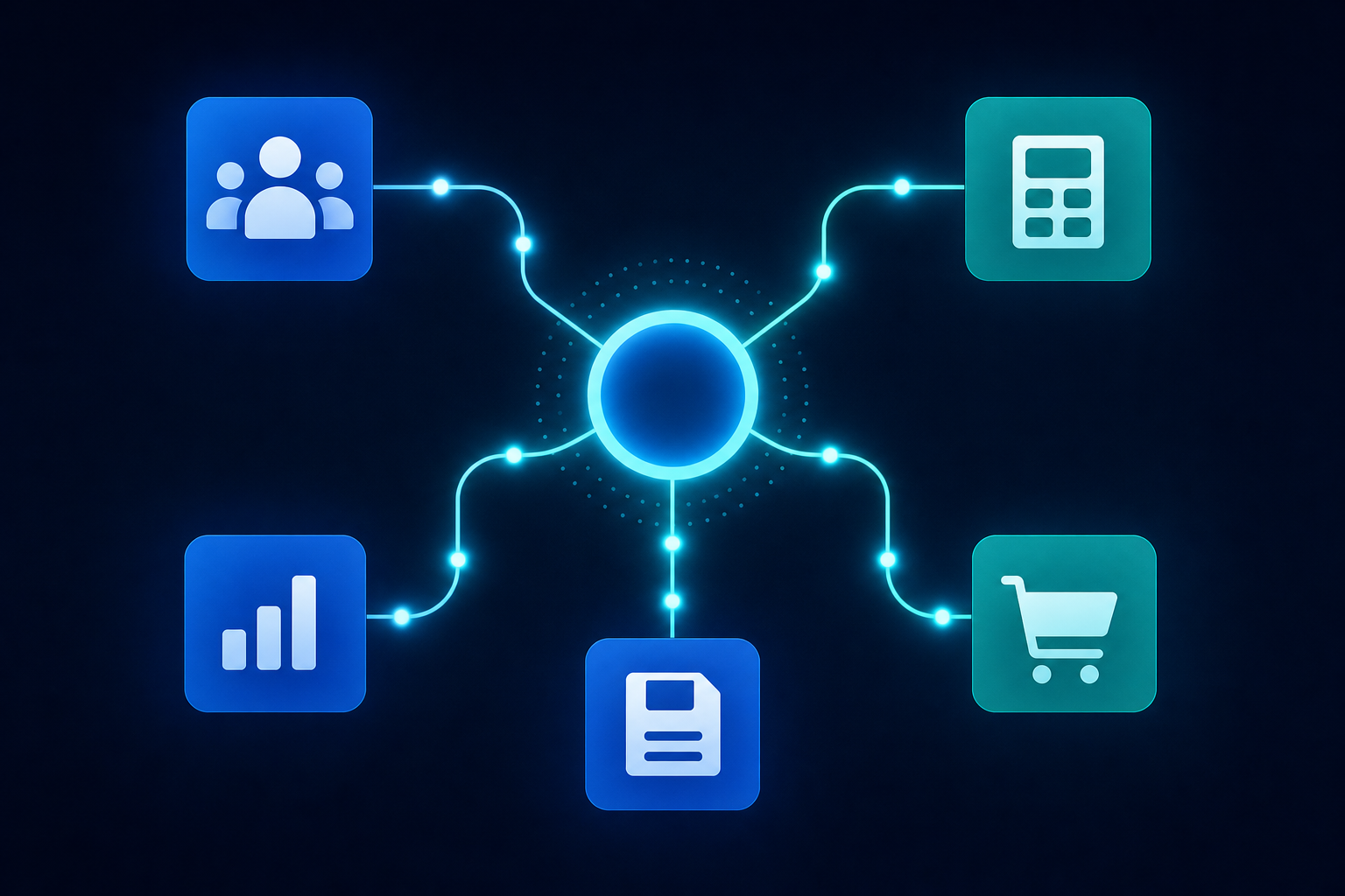 A network diagram visualization showing interconnected nodes representing different software systems and data connectors — CRM, accounting, ERP, and e-commerce platforms linked together through a central hub, with glowing lines representing data flowing between them, modern dark background with vibrant blue and teal accent colors, clean geometric style, no text or labels