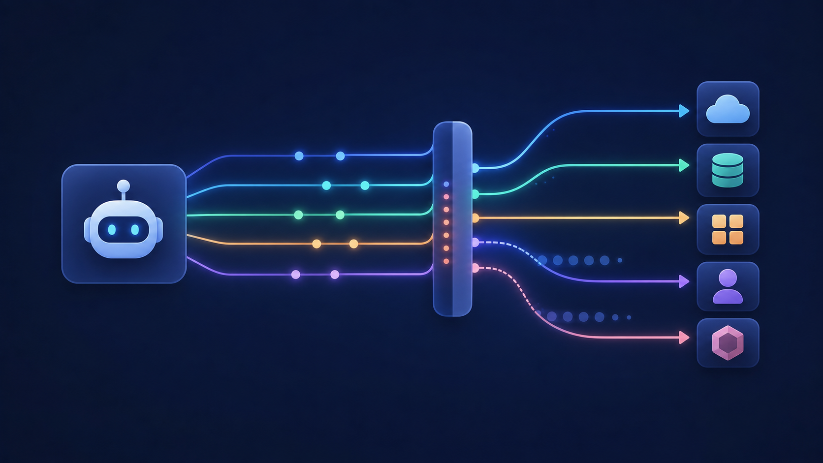 A dark-themed technical diagram showing multiple parallel arrows fanning out from a single AI agent node toward several external service icons representing different cloud APIs, with a visual bottleneck or congestion effect illustrated by the arrows compressing at a rate limit barrier. Abstract geometric shapes suggest traffic flow and queuing. Some arrows show exponential backoff curves. Individual tenant lanes are visually separated by soft glowing dividers. No text, no labels, no letters, no words.