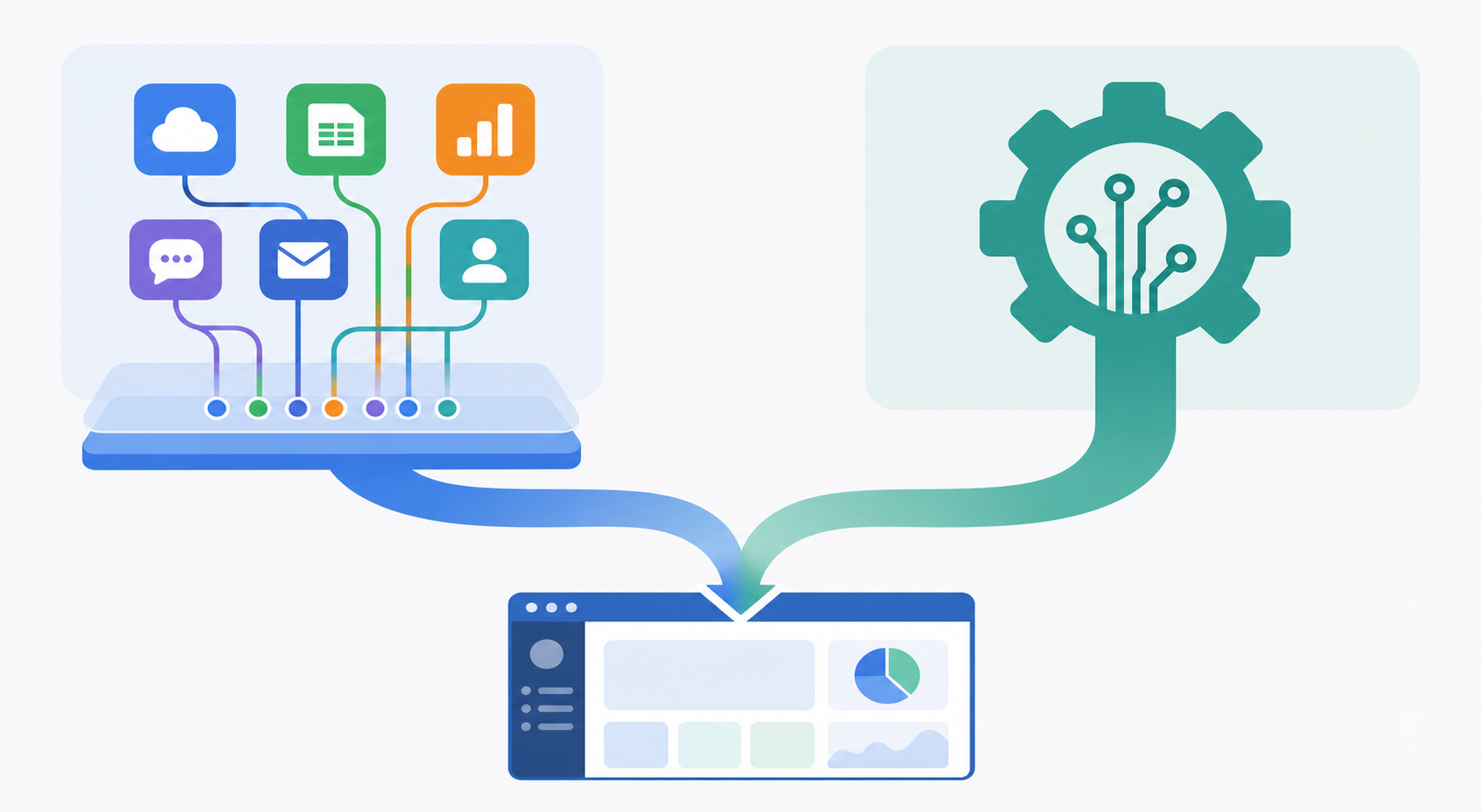 A clean split-lane diagram showing two parallel paths merging into one product platform. On the left side, a cluster of colorful connector icons representing third-party SaaS tools flowing through an embedded layer. On the right side, a custom gear or circuit symbol representing proprietary in-house logic. Both paths converge into a single unified product interface at the center. Modern flat design, cool blues and greens, no text or labels, minimalist style.