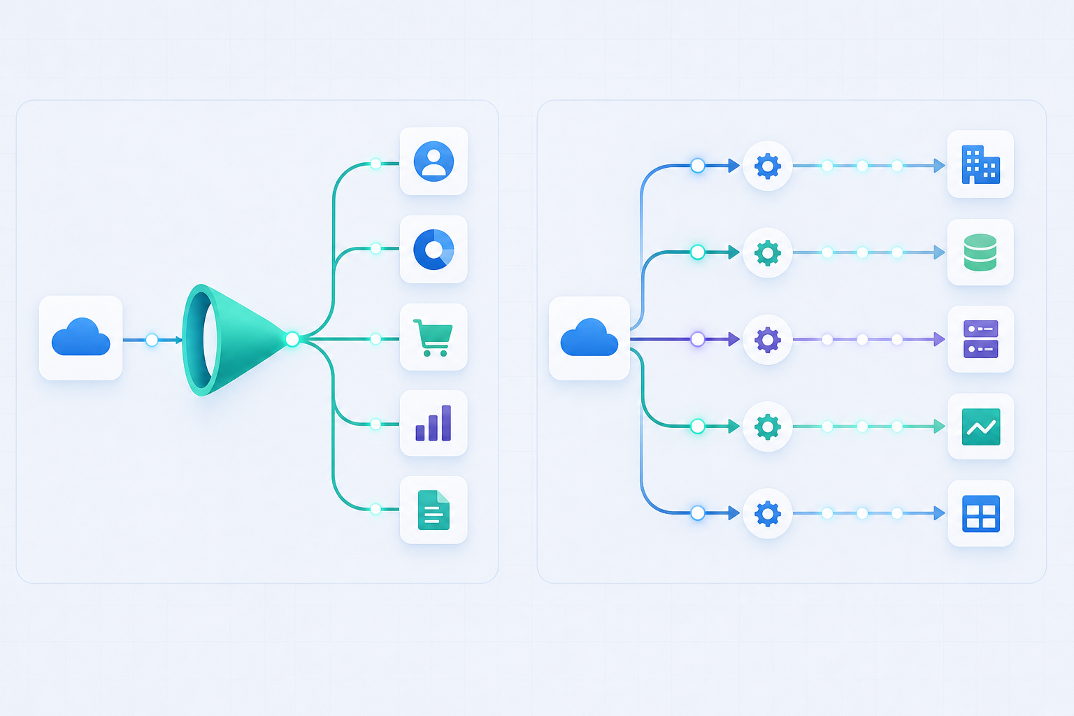A clean technical architecture diagram illustration showing two contrasting integration approaches side by side. On the left, a single unified funnel or gateway connecting to multiple identical SaaS tool icons representing a normalized shared schema. On the right, multiple independent pipeline branches each customized differently connecting to various enterprise system icons representing per-tenant control. Use a modern flat design style with a dark blue and teal color palette, subtle grid background, no labels or text anywhere in the image.