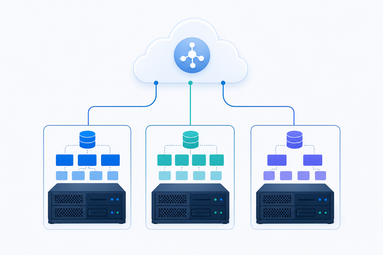 A clean technical illustration showing multiple isolated server environments, each with a different internal structure and configuration. Three distinct on-premise server nodes arranged side by side, each containing different colored block arrangements representing unique database schemas and module configurations. Connecting lines show data flowing outward from each server toward a central cloud integration layer above. The servers are depicted as physical hardware units inside separate boundary boxes, emphasizing their isolation from one another. Dark blue and teal color palette, modern flat design aesthetic, no text or labels anywhere in the image.