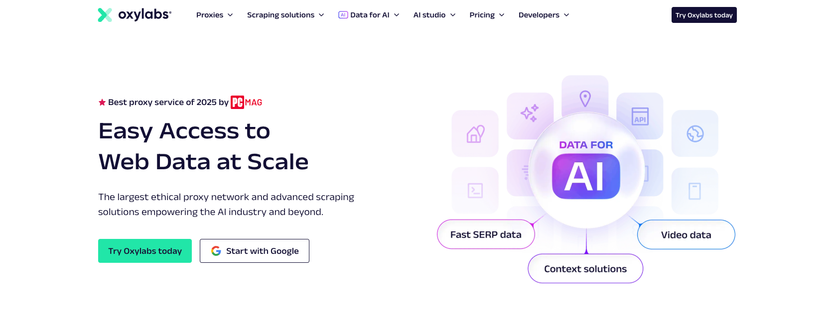 Best Proxy-Integrated Automation Platforms for Global Testing (November 2025)