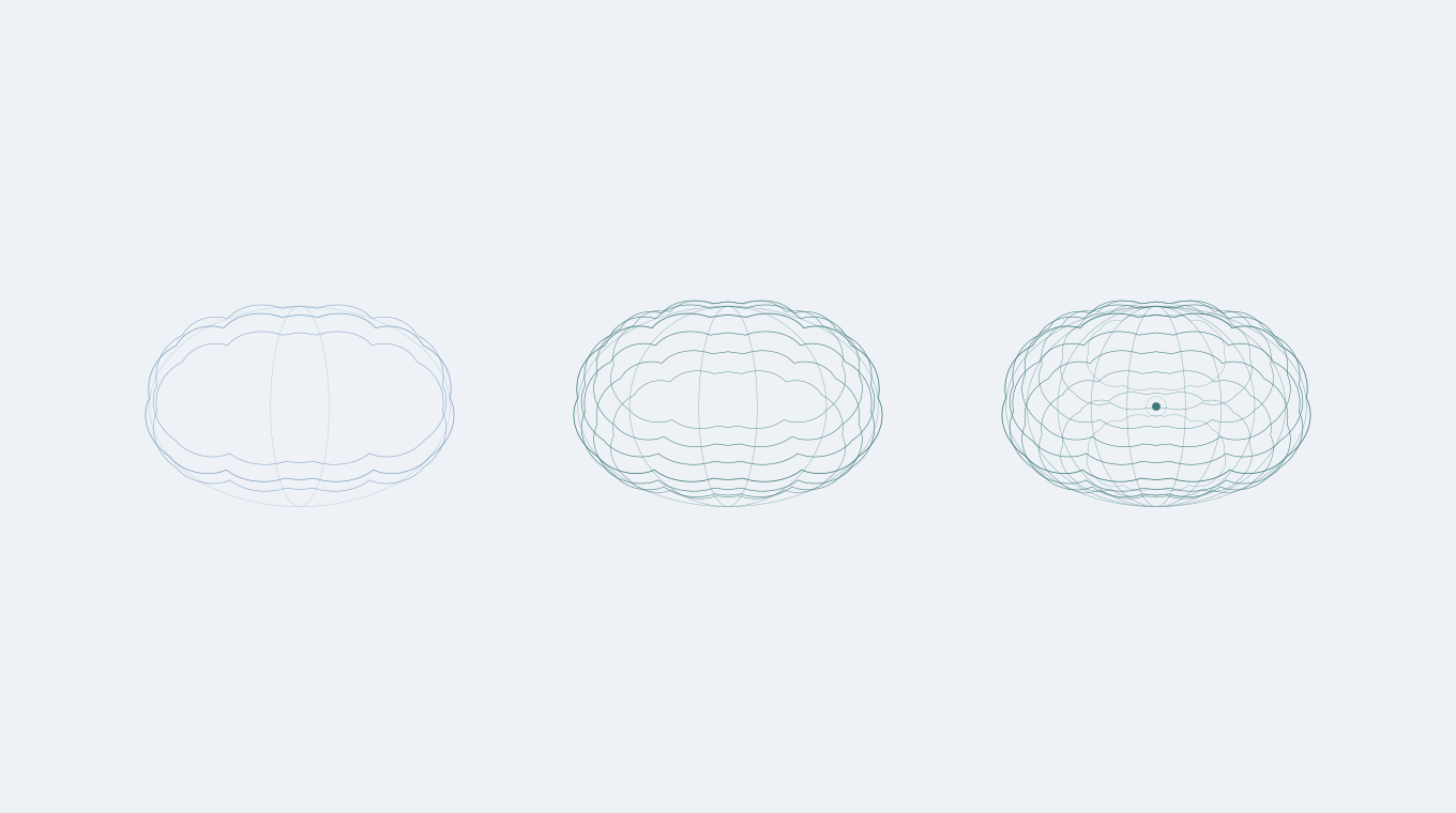 20-brain-progression.png