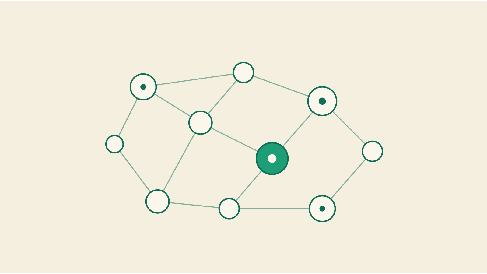 post1_km_engineering_01_knowledge_graph.png