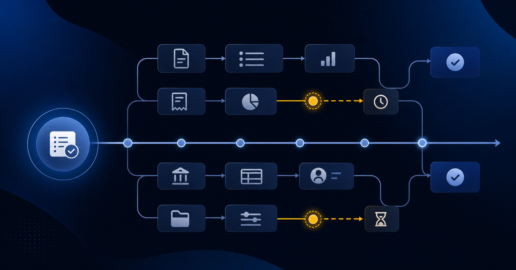 A clean, professional illustration showing a month-end close workflow timeline with multiple parallel workstreams. Depict abstract representations of accounting tasks like document review, data reconciliation, and approval stages flowing through a timeline. Use a muted corporate color palette with blues and grays. Show interconnected workflow paths with some paths stalled or waiting, representing bottlenecks. Modern, minimalist business illustration style suitable for a finance software article.